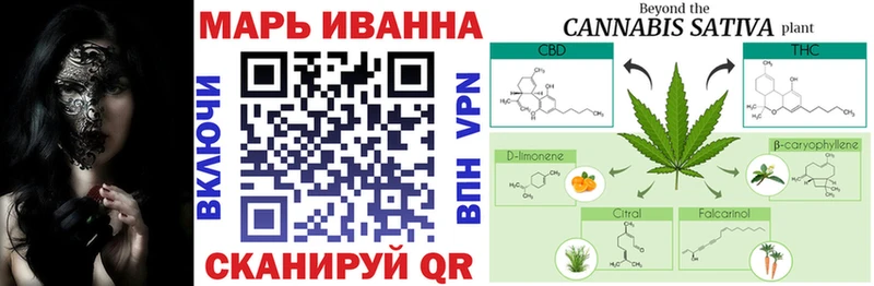Купить наркотик аптеки Буй мега как войти  Alpha-PVP  АМФЕТАМИН  КЕТАМИН  БУТИРАТ  ГАШИШ  Кокаин  Меф  Каннабис 